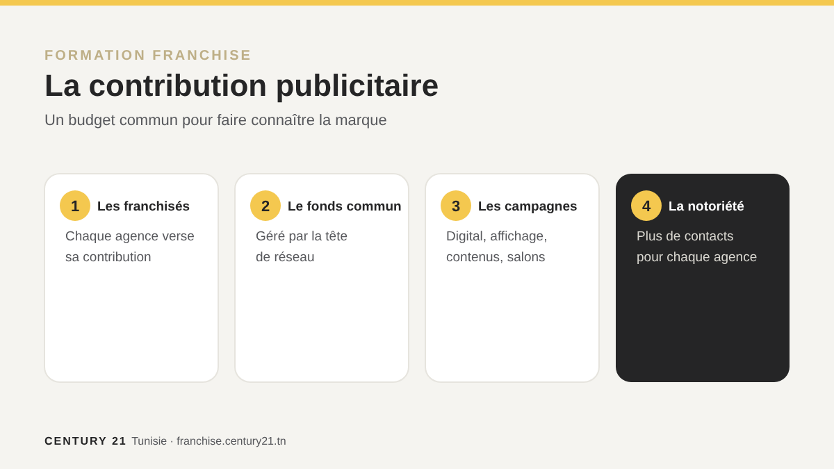 Contribution publicitaire en franchise : du fonds commun aux campagnes de la marque