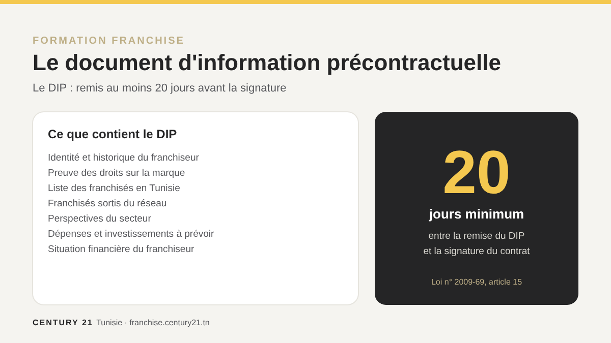 Document d'information précontractuelle (DIP) : contenu et délai de 20 jours