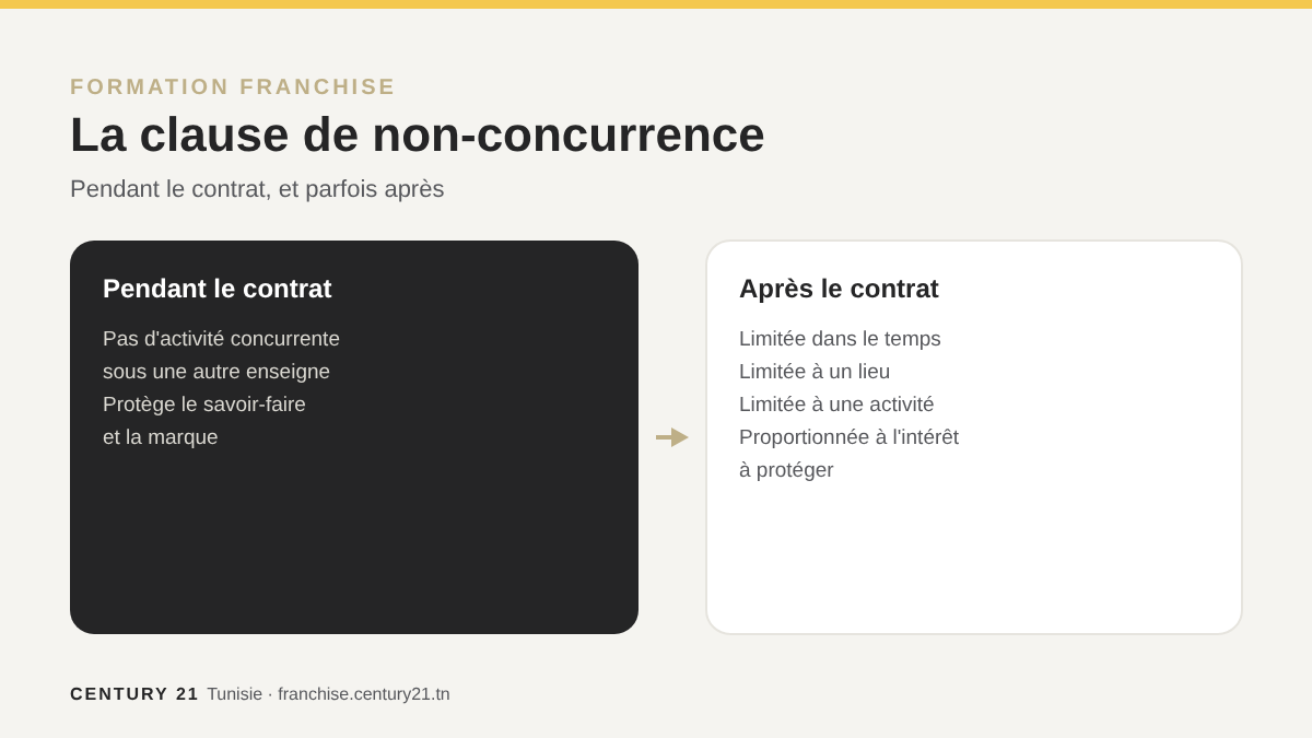 Clause de non-concurrence en franchise : pendant et après le contrat